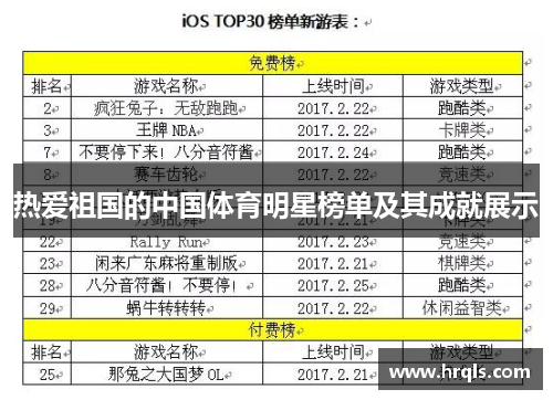热爱祖国的中国体育明星榜单及其成就展示